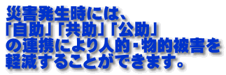 災害発生時には、 「自助」「共助」「公助」 の連携により人的・物的被害を 軽減することができます。